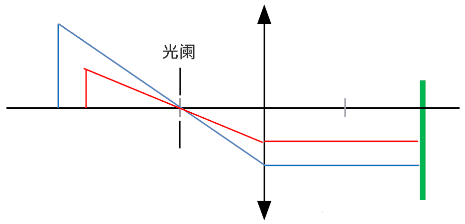 圖片3.png 圖片3.png